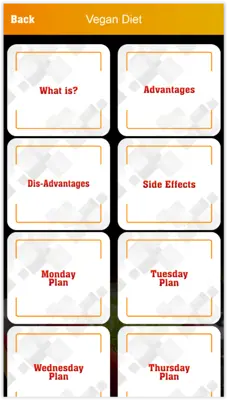 Diet Plan android App screenshot 0